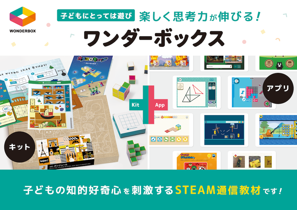 WonderBox